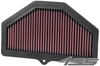 Sport air filter KN SU-7504