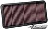 Sport air filter KN AL-1015